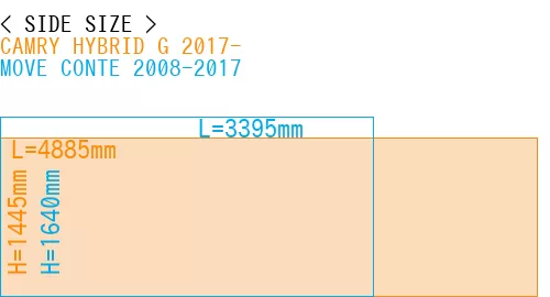 #CAMRY HYBRID G 2017- + MOVE CONTE 2008-2017